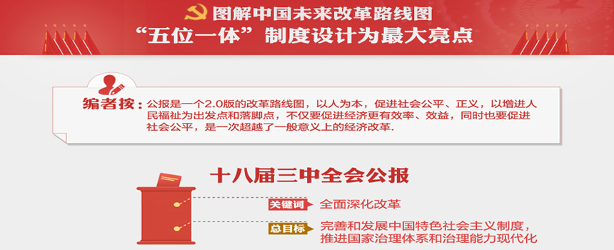 圖解中國未來改革路線圖：“五位一體”制度設(shè)計(jì)為最大亮點(diǎn)