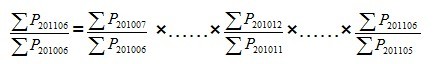 統(tǒng)計(jì)局:6月份70個大中城市僅3個房價(jià)同比下降