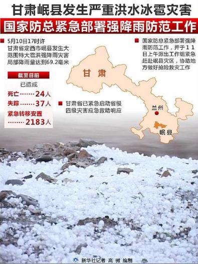 甘肅“5·10”特大冰雹洪災(zāi)見聞與反思