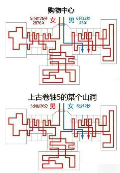 認(rèn)識(shí)字你就笑慘了 都是大神