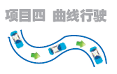 哈市新駕規(guī)科目二正式開考 當天通過率36%