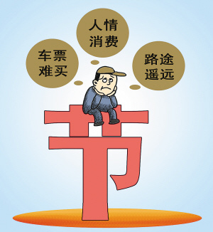 年終獎(jiǎng)縮水人情費(fèi)不能打折 過(guò)年你打算花多少錢(qián)？