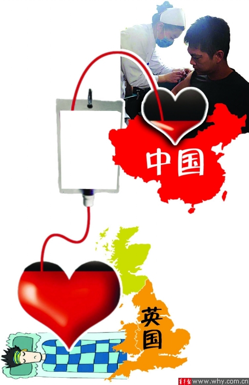 滬白領(lǐng)為英國(guó)男童捐造血干細(xì)胞 預(yù)計(jì)下午空運(yùn)英國(guó)
