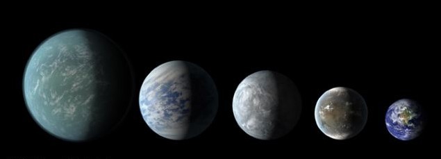 科學家發(fā)現(xiàn)兩顆“最類似”地球行星 其上或存在液態(tài)水