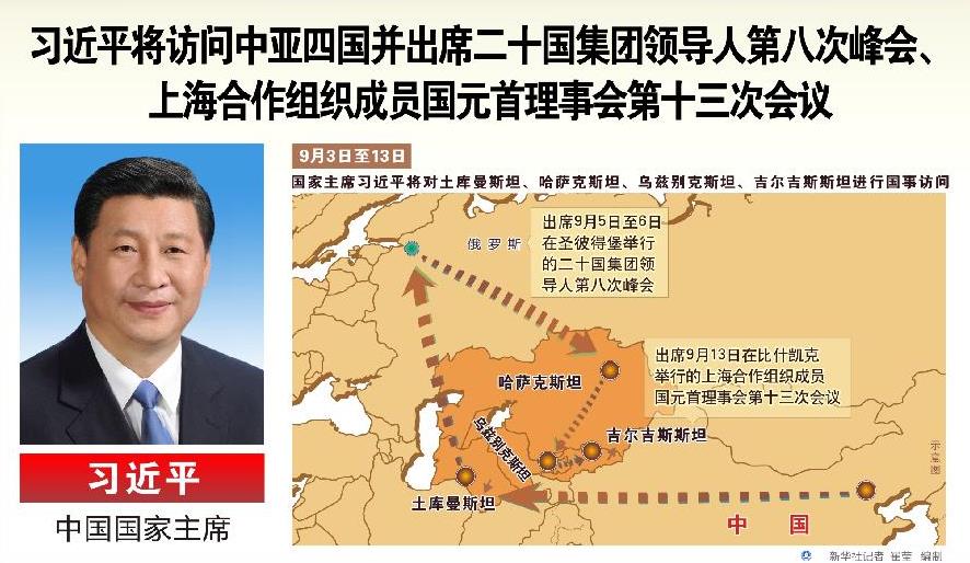 習近平離京出訪中亞四國并出席G20、上合峰會