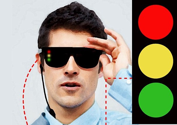 應(yīng)付社交新式武器——美大學(xué)研發(fā)可察言觀色“約會(huì)”眼鏡