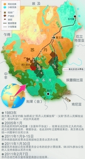 南蘇丹——新國(guó)家新挑戰(zhàn)