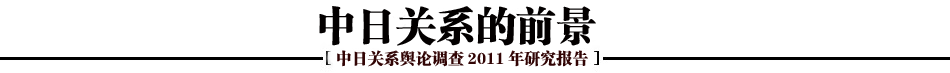 中日輿論調查