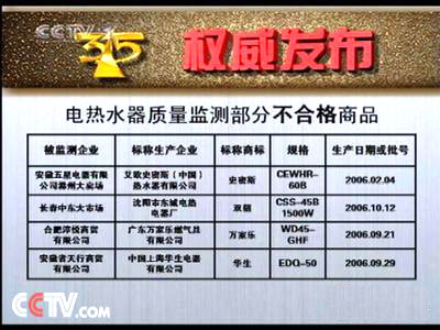 央視3.15遭遇潛規(guī)則 曝光產(chǎn)品在重播時消失