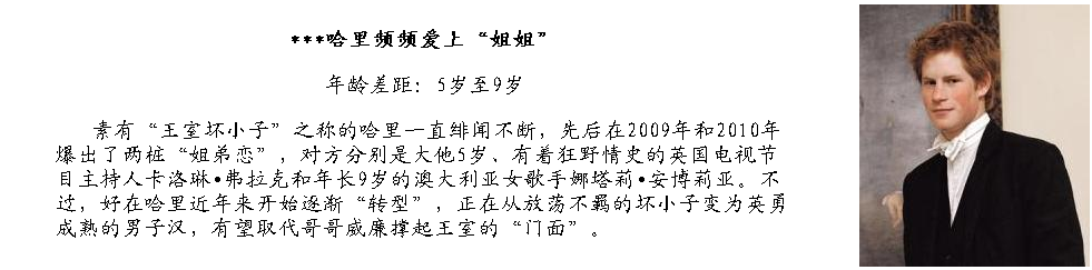 姐弟鴛鴦何其多！盤點(diǎn)國(guó)際政壇中的“大小戀”
