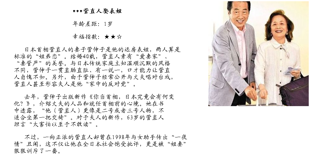 姐弟鴛鴦何其多！盤點(diǎn)國(guó)際政壇中的“大小戀”