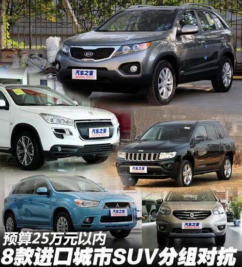預算25萬元內(nèi) 8款進口城市SUV分組對抗