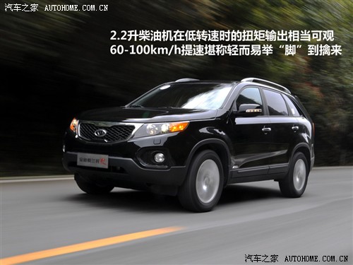 預(yù)算25萬元內(nèi) 8款進(jìn)口城市SUV分組對(duì)抗