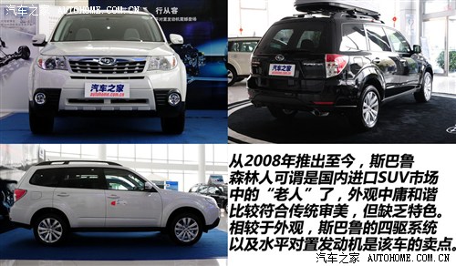 預(yù)算25萬(wàn)元內(nèi) 8款進(jìn)口城市SUV分組對(duì)抗