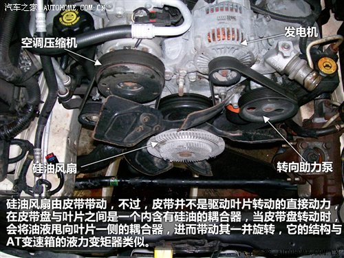 從理論到實戰(zhàn) 發(fā)動機冷卻系不完全手冊