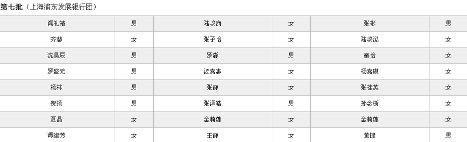 韓亞航空客機(jī)在舊金山墜毀