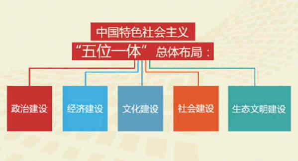 這些帶數(shù)字的關鍵詞值得留意
