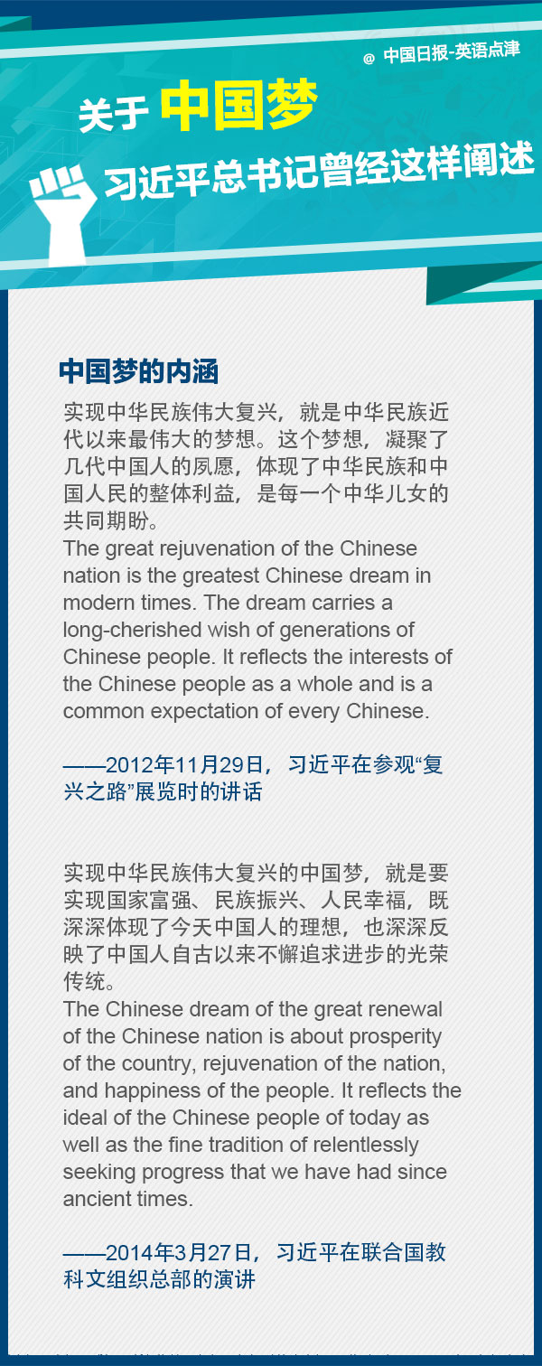 關于中國夢，習近平總書記曾經(jīng)這樣闡述