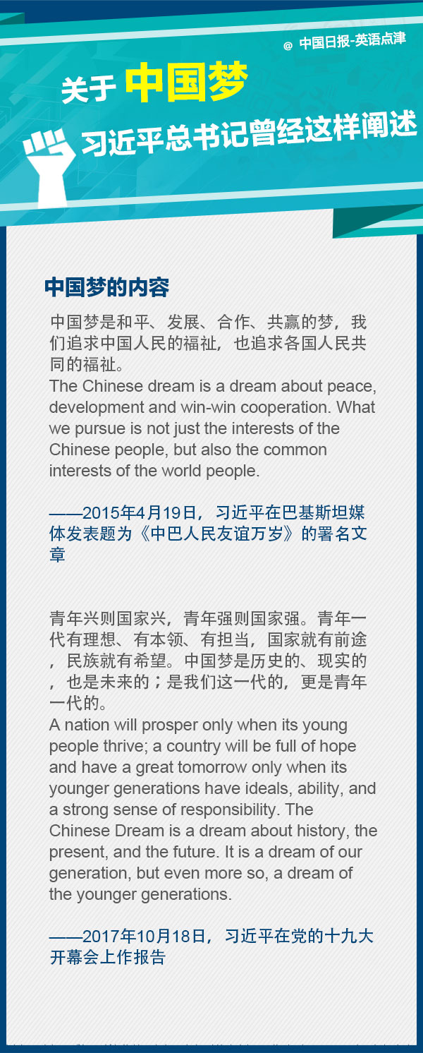 關于中國夢，習近平總書記曾經(jīng)這樣闡述