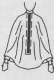 描述你的秋冬衣櫥，詞匯都在這里