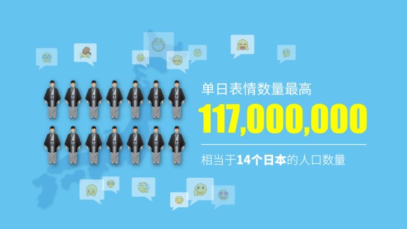 “齜牙”成國(guó)民表情“萬金油”