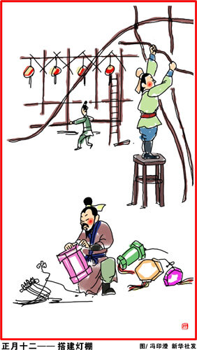 初一到十五 春節(jié)習(xí)俗知多少
