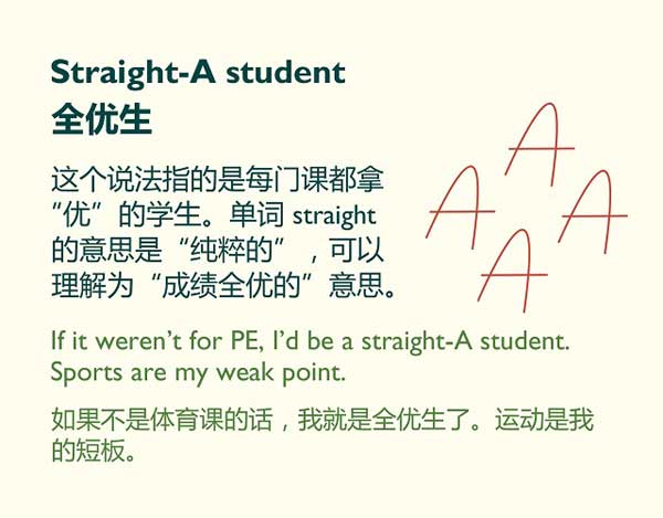 用英語(yǔ)形容“學(xué)霸”