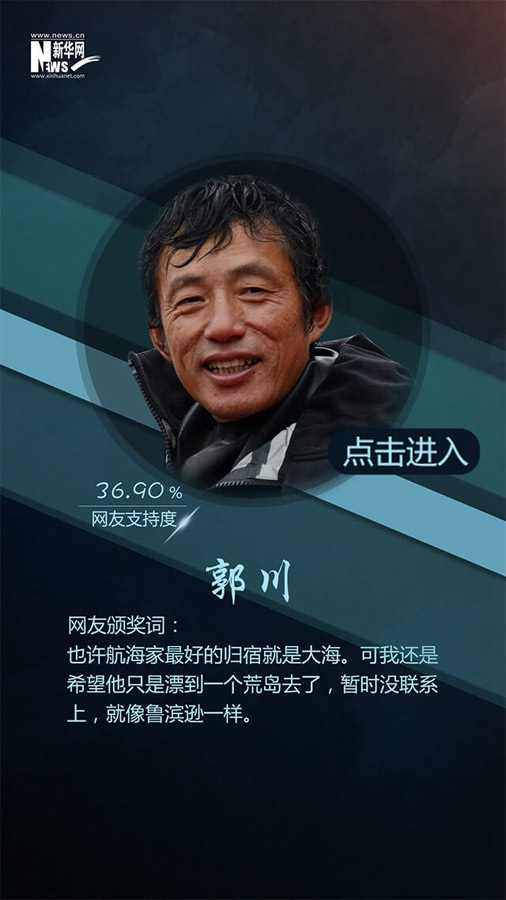 網(wǎng)友票選2016十大面孔揭曉：排在首位的竟然是她?。ńM圖）