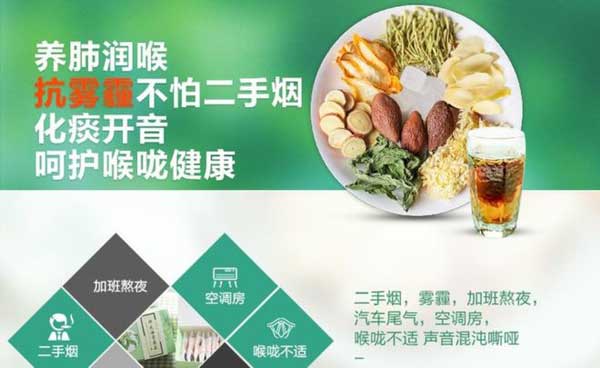 抗霧霾神茶真的有效？