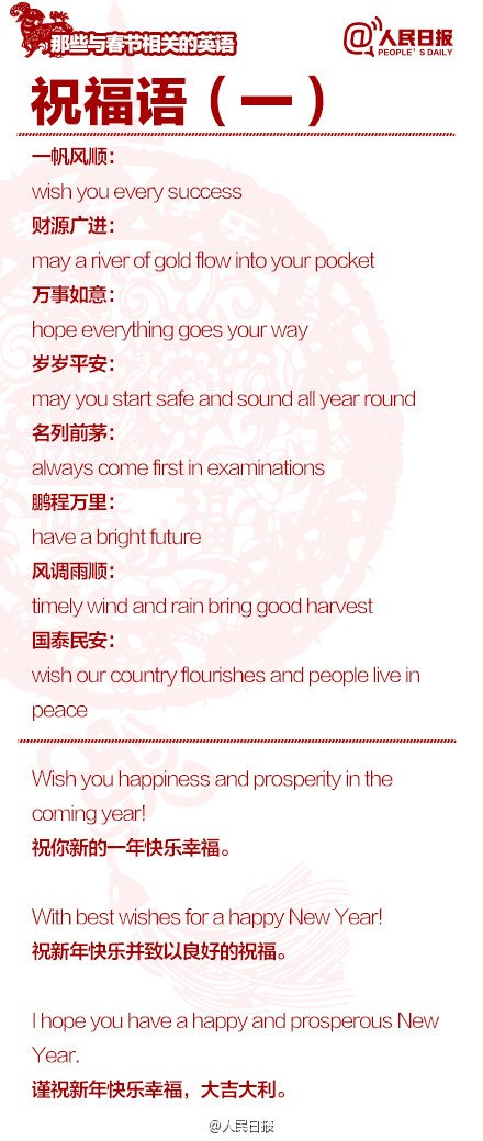 長知識！100個(gè)與春節(jié)有關(guān)的英文用語