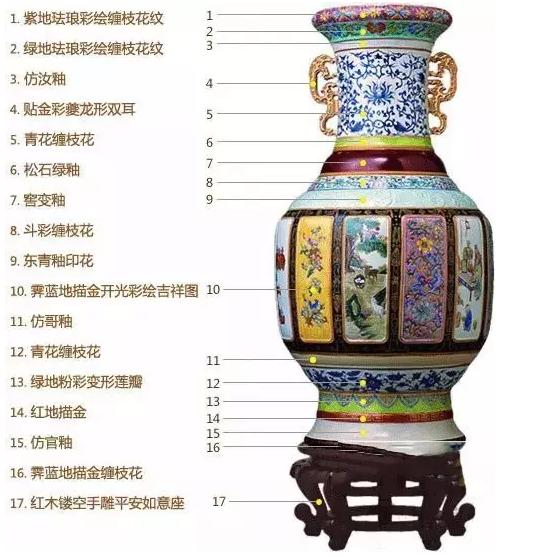 豆瓣評分9.3：《國家寶藏》一夜刷屏，乾隆都被“玩壞了”