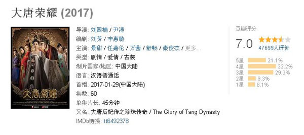 雙語(yǔ)盤點(diǎn)：2017大女主劇扎堆混戰(zhàn)，誰(shuí)才是最終贏家？