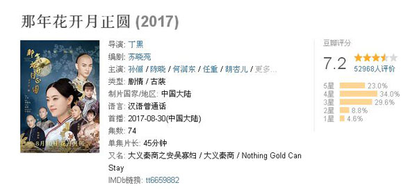 雙語盤點(diǎn)：2017大女主劇扎堆混戰(zhàn)，誰才是最終贏家？