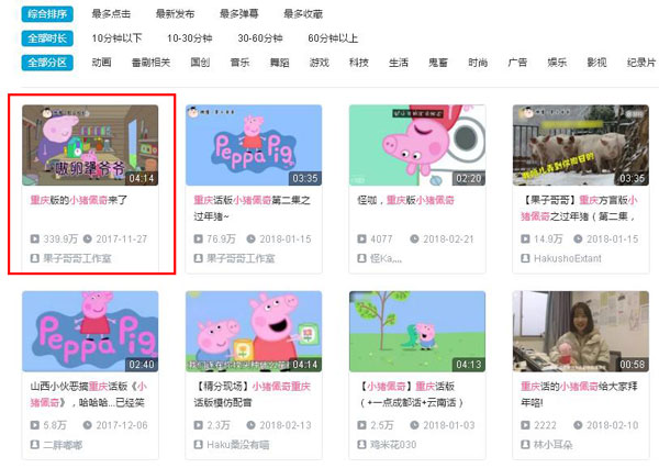 “小豬佩奇身上紋，掌聲送給社會人”這只粉紅豬憑啥火了？
