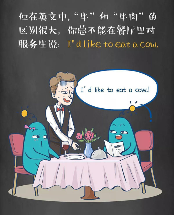 為什么牛是cow，而牛肉卻是beef？