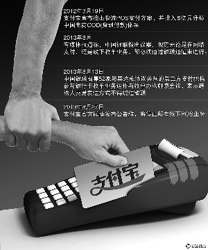 停止一切線下POS業(yè)務 支付寶和POS機說“再見”